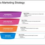 Video Marketing Agency Video Marketing Agency